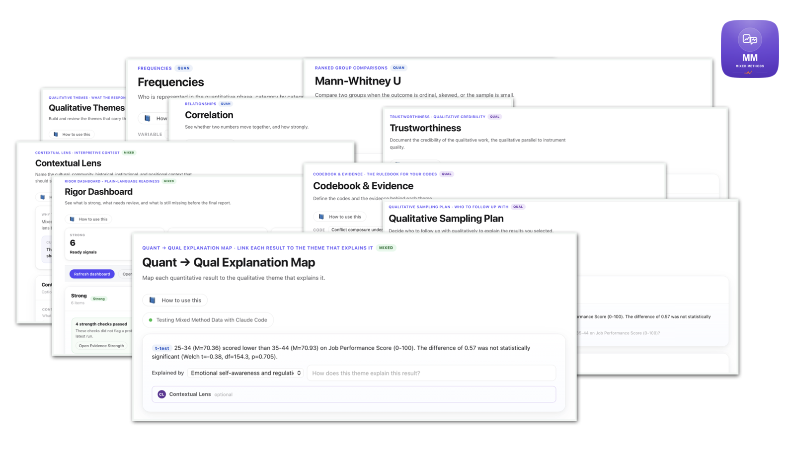 Mixed Methods Studio dashboard